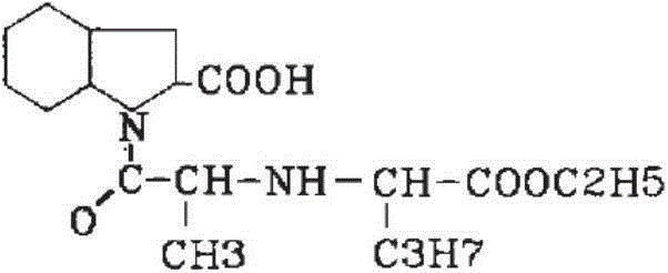 A kind of efficient perindopril tablet and its production process