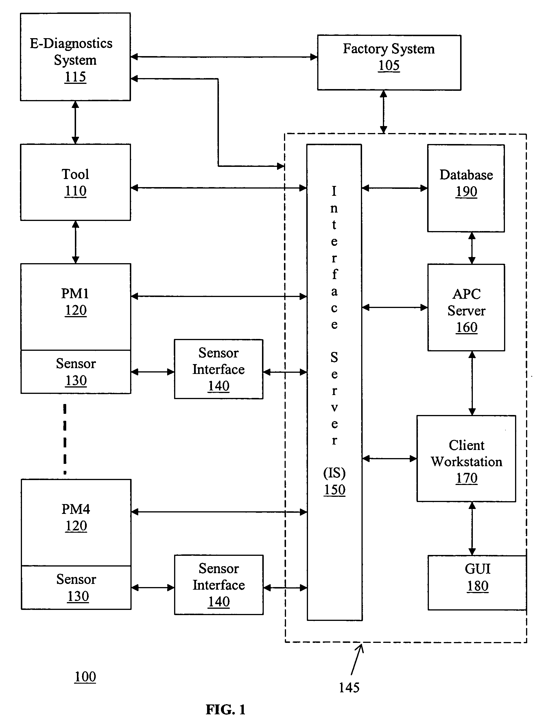 Method and apparatus for monitoring tool performance