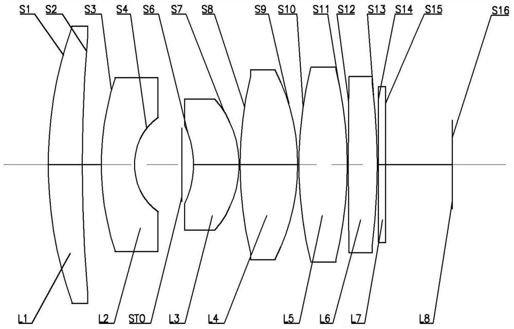 optical lens