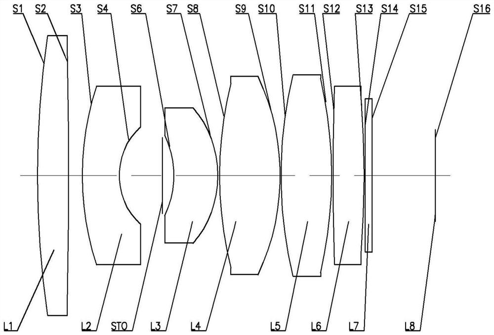 optical lens