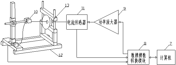 Method utilizing laser sensor to measure speaker parameters and system