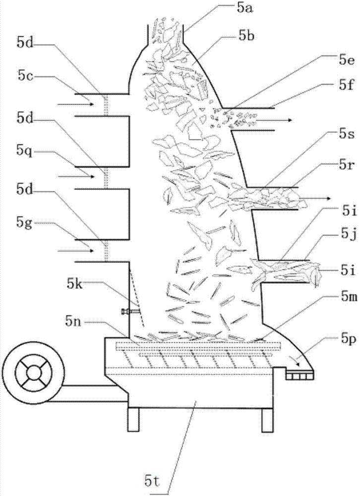 Efficient vertical type pneumatic separation equipment and application technology thereof