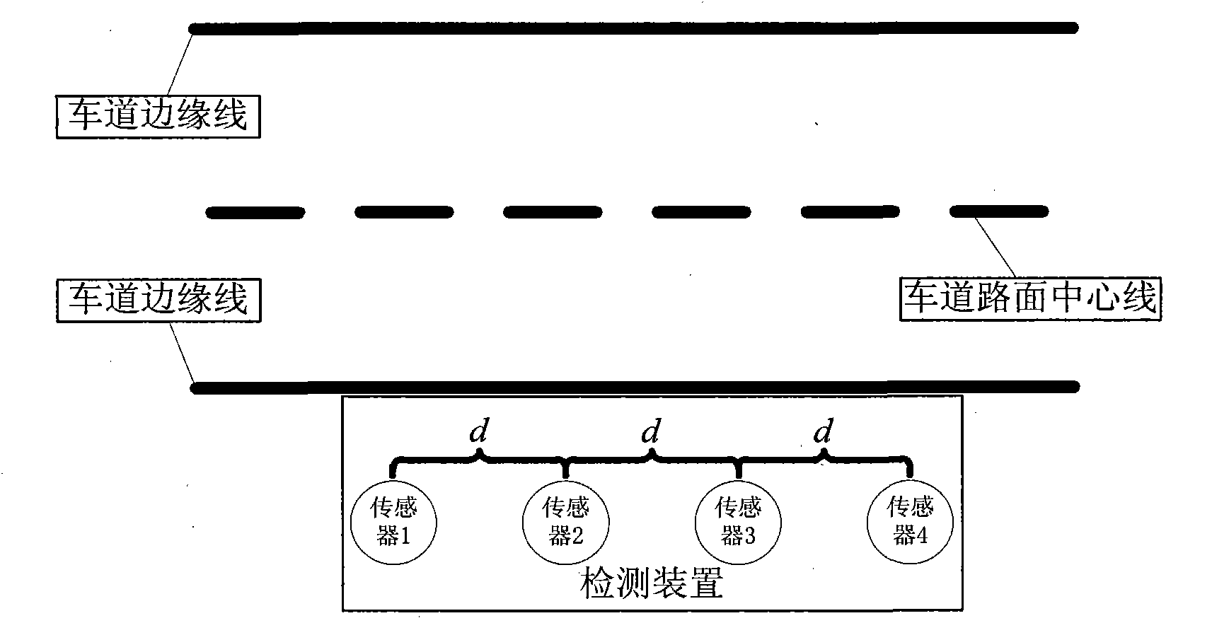 Vehicle detecting device based on multiple shock detecting sensors