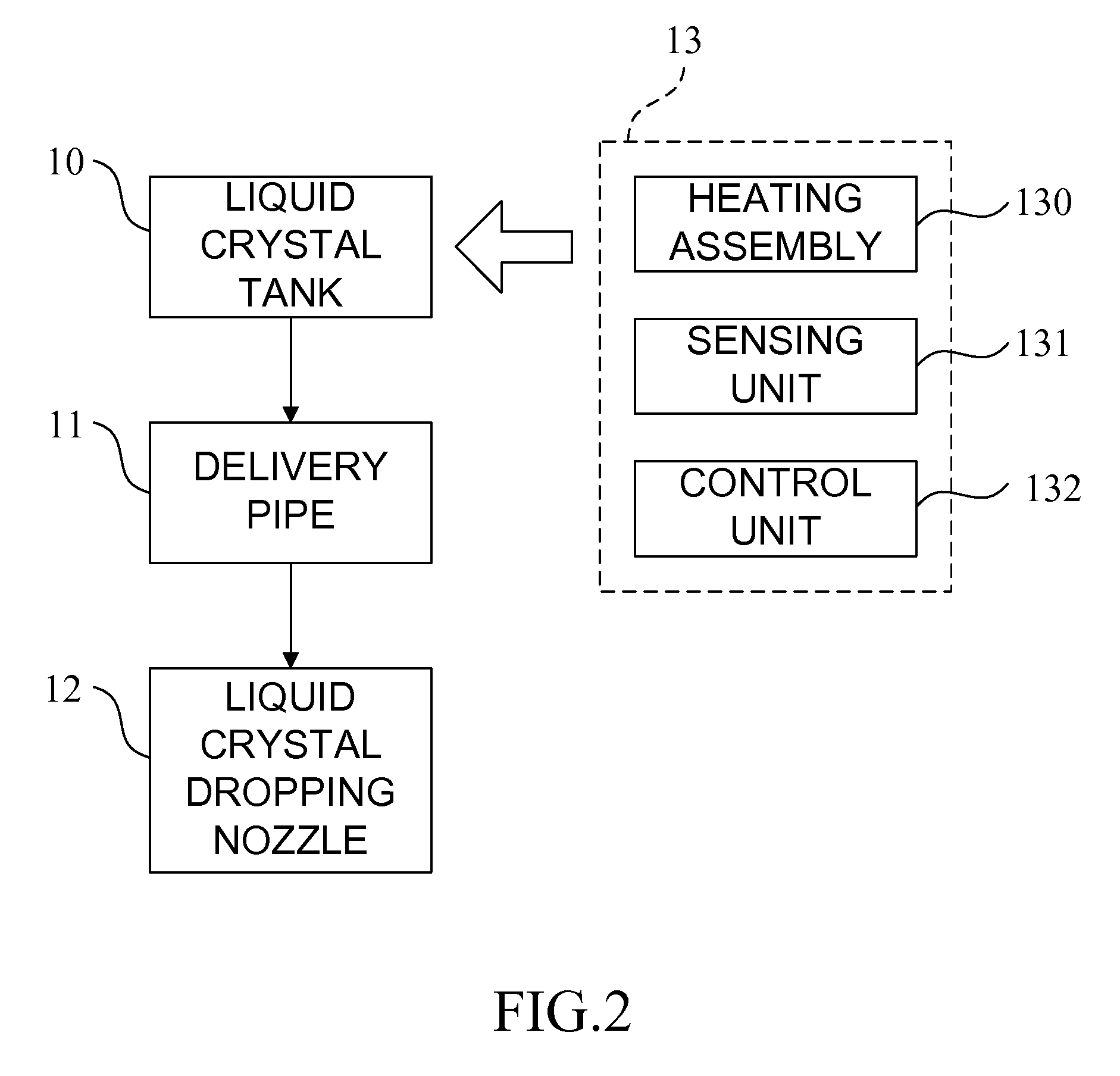 Liquid Crystal Dispensing Device with Temperature Control