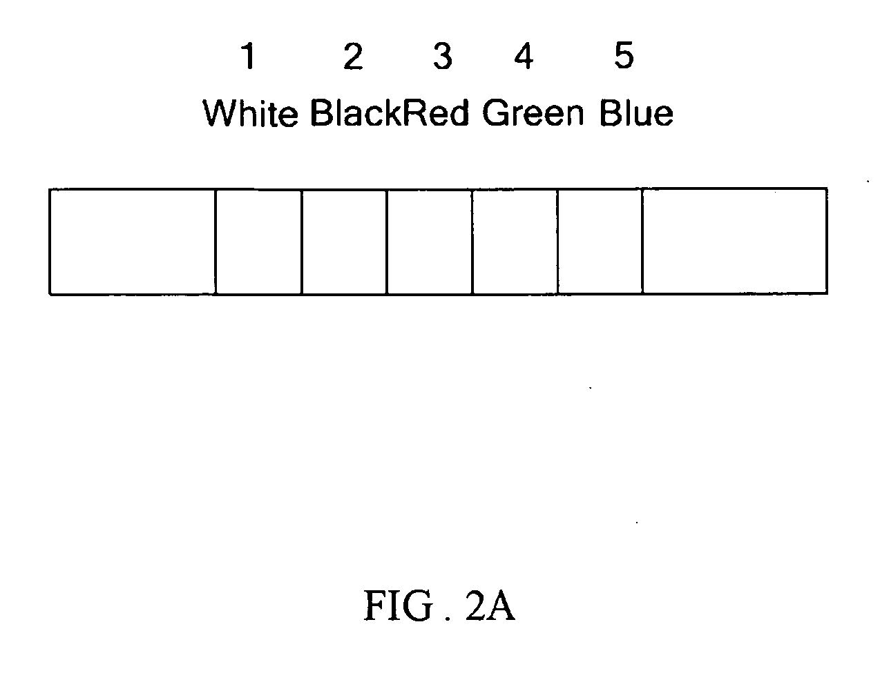 Device and method for automatically testing display device