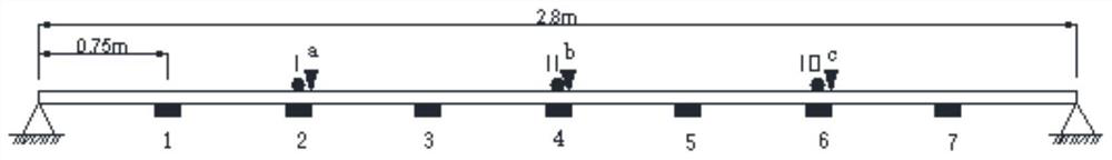 Bridge deformation reconstruction method