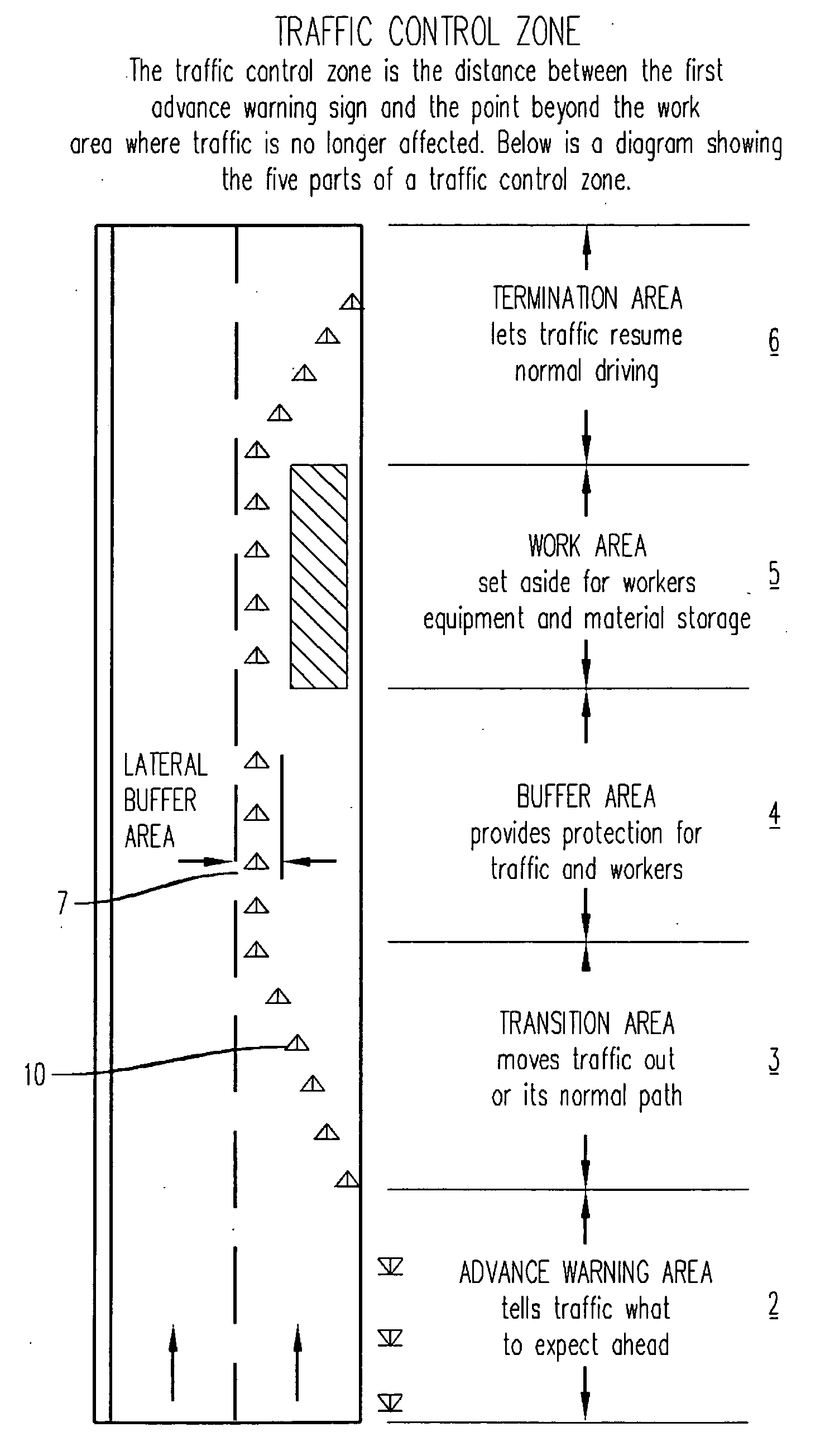 "Warning Bump" traffic safety device