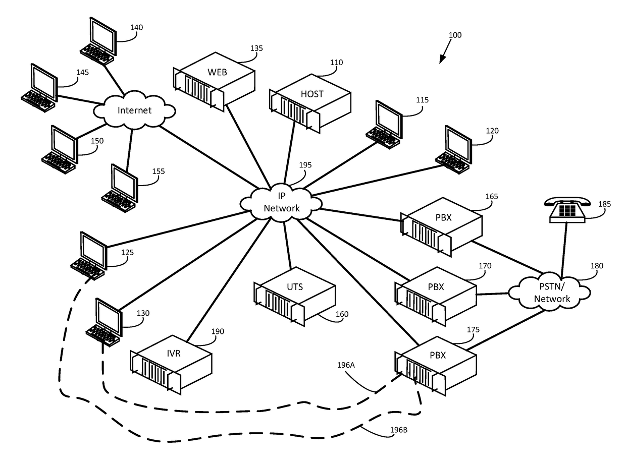 Handling audio path failure and poor quality of service for voice calls in a contact center