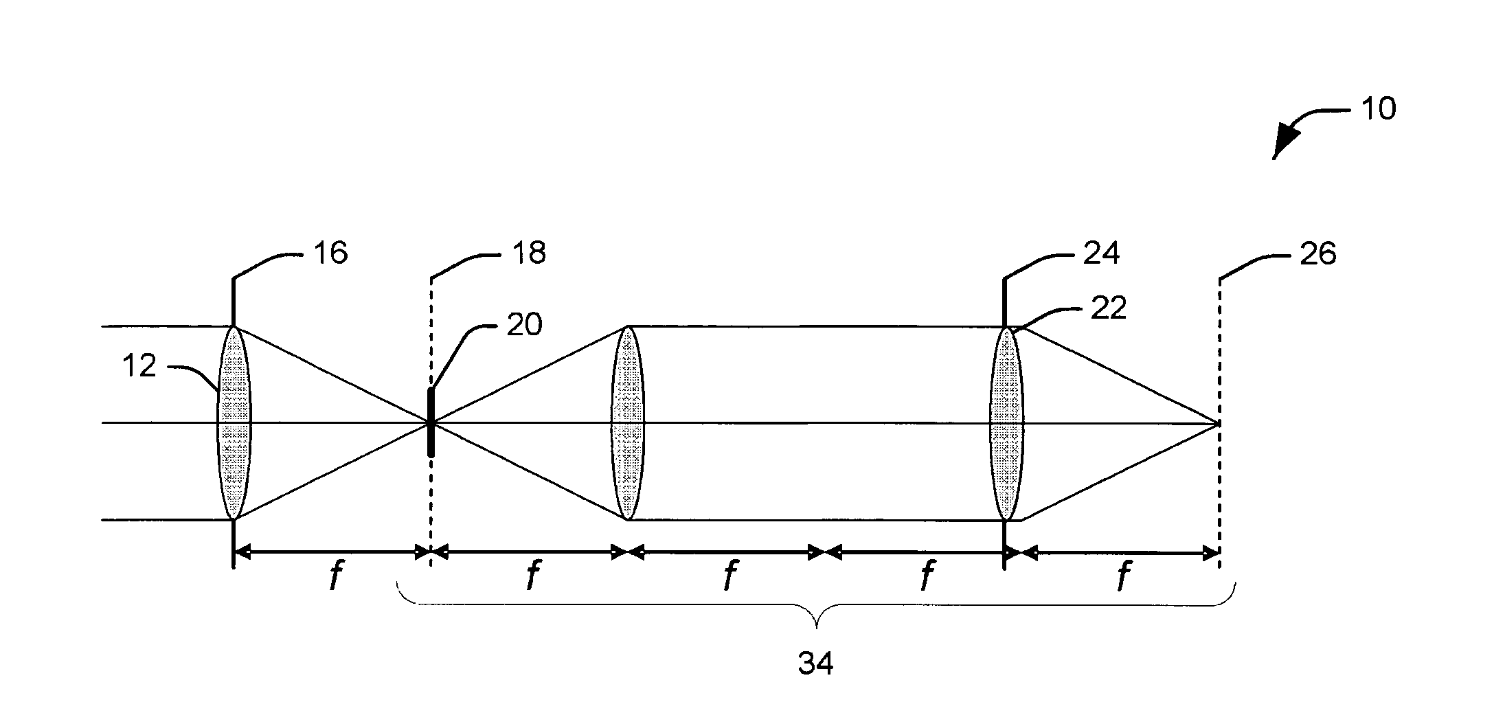 Optical birefringence coronagraph