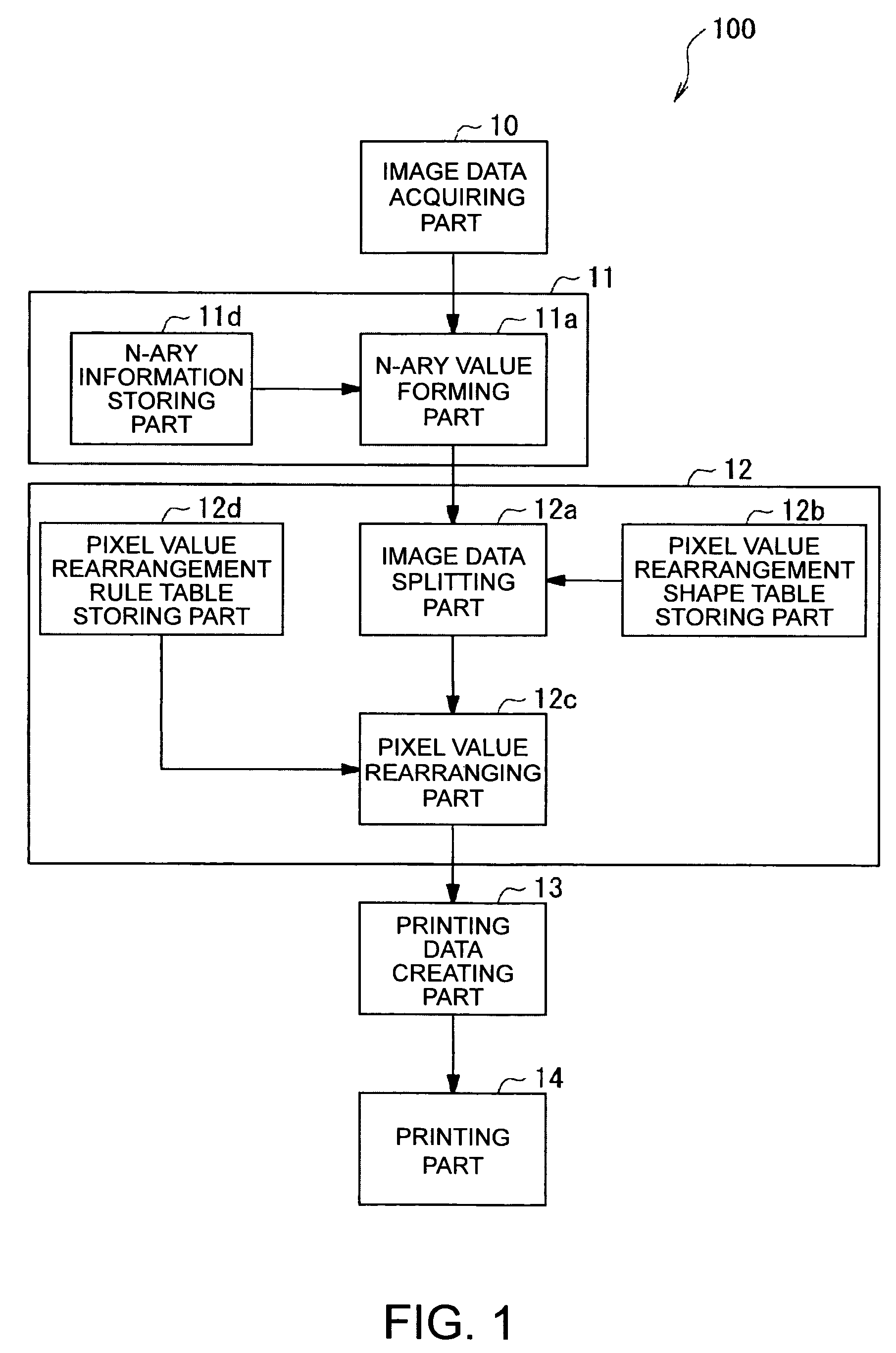 Printing apparatus, printing apparatus control program, printing apparatus control method, printing data creating apparatus, printing data creating program and printing data creating method