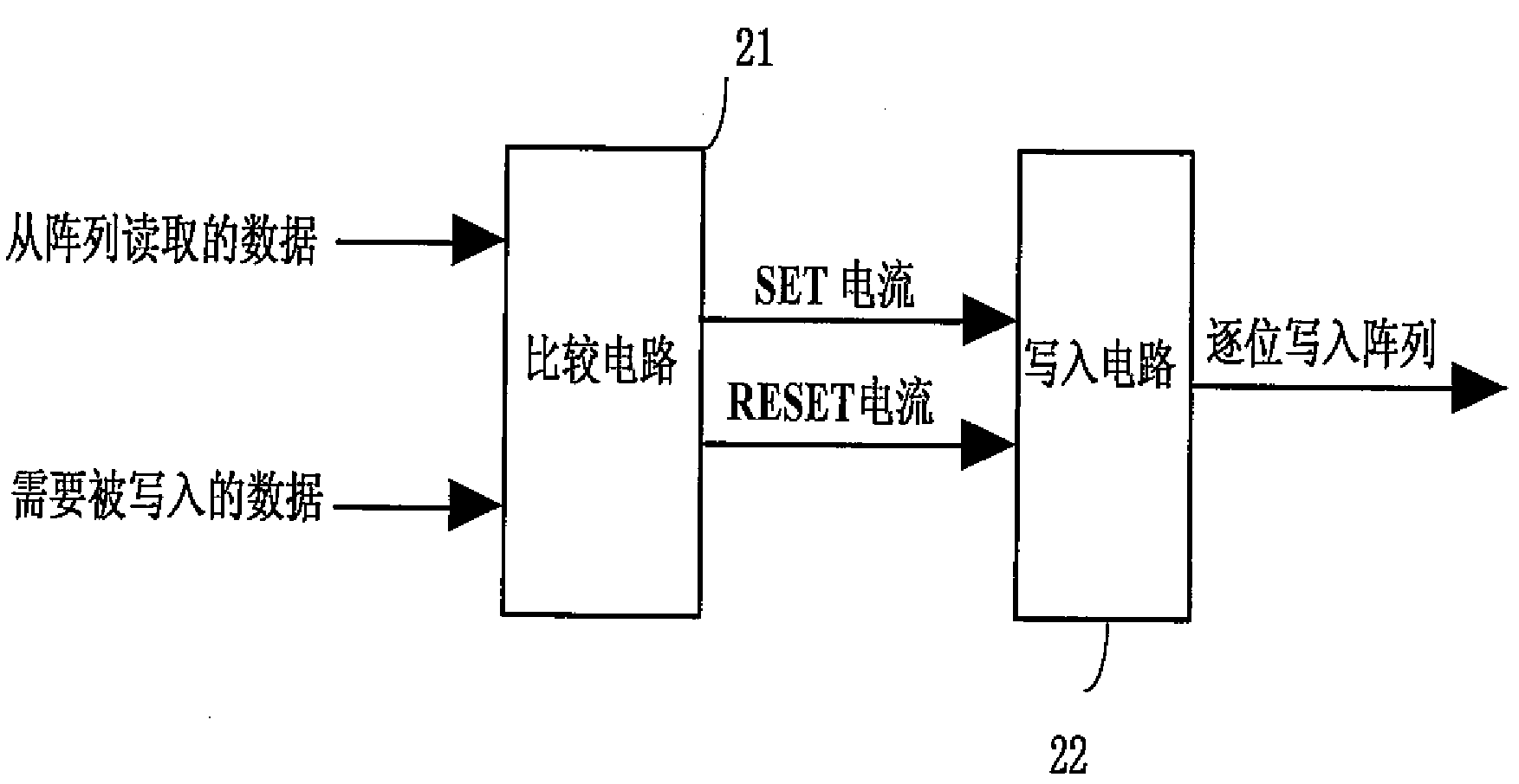 High-speed data writing structure and writing method for phase change memory