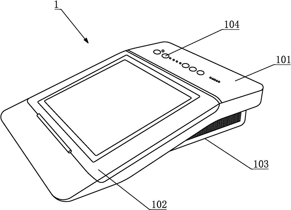 Multifunctional comprehensive amblyopia therapeutic apparatus and control method thereof