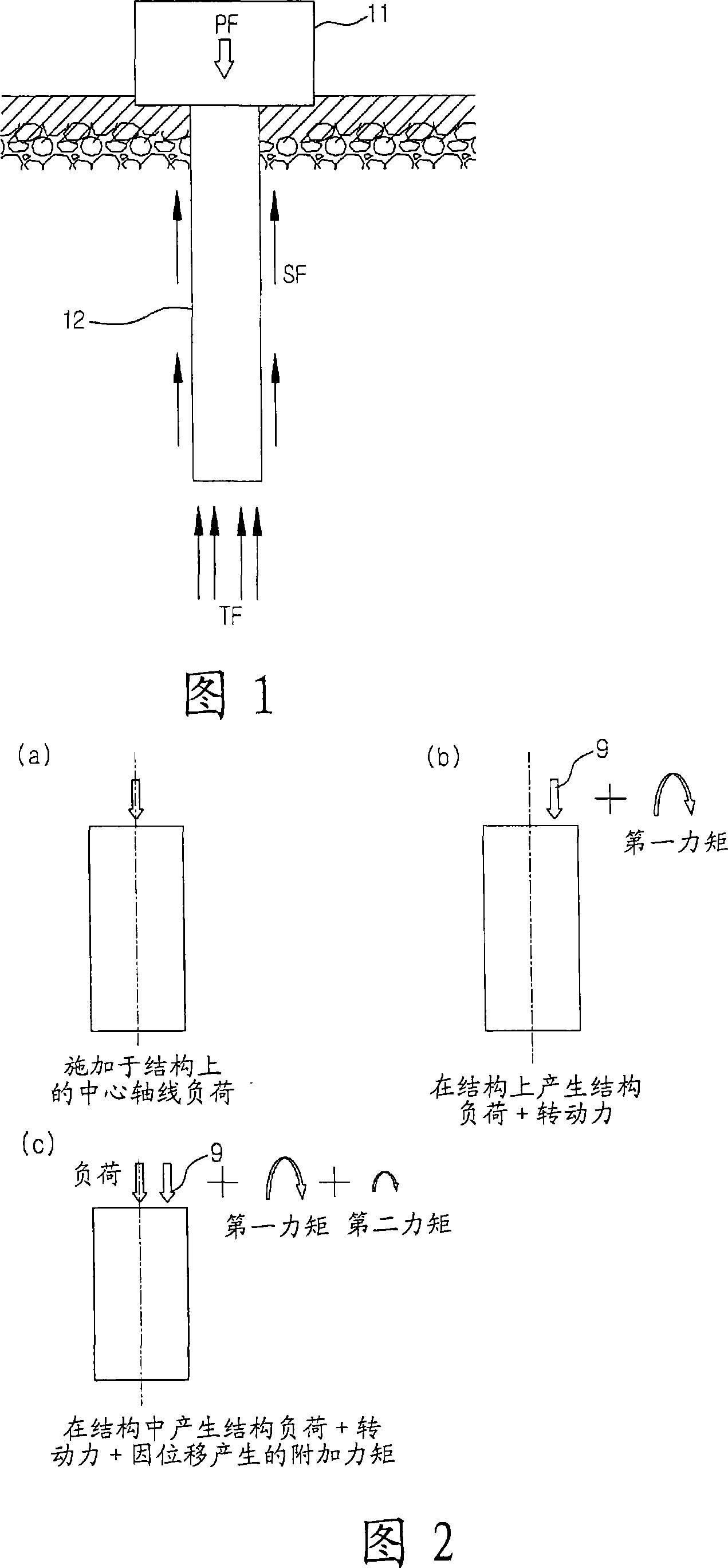 An extended head pile with inside and outside reinforcement