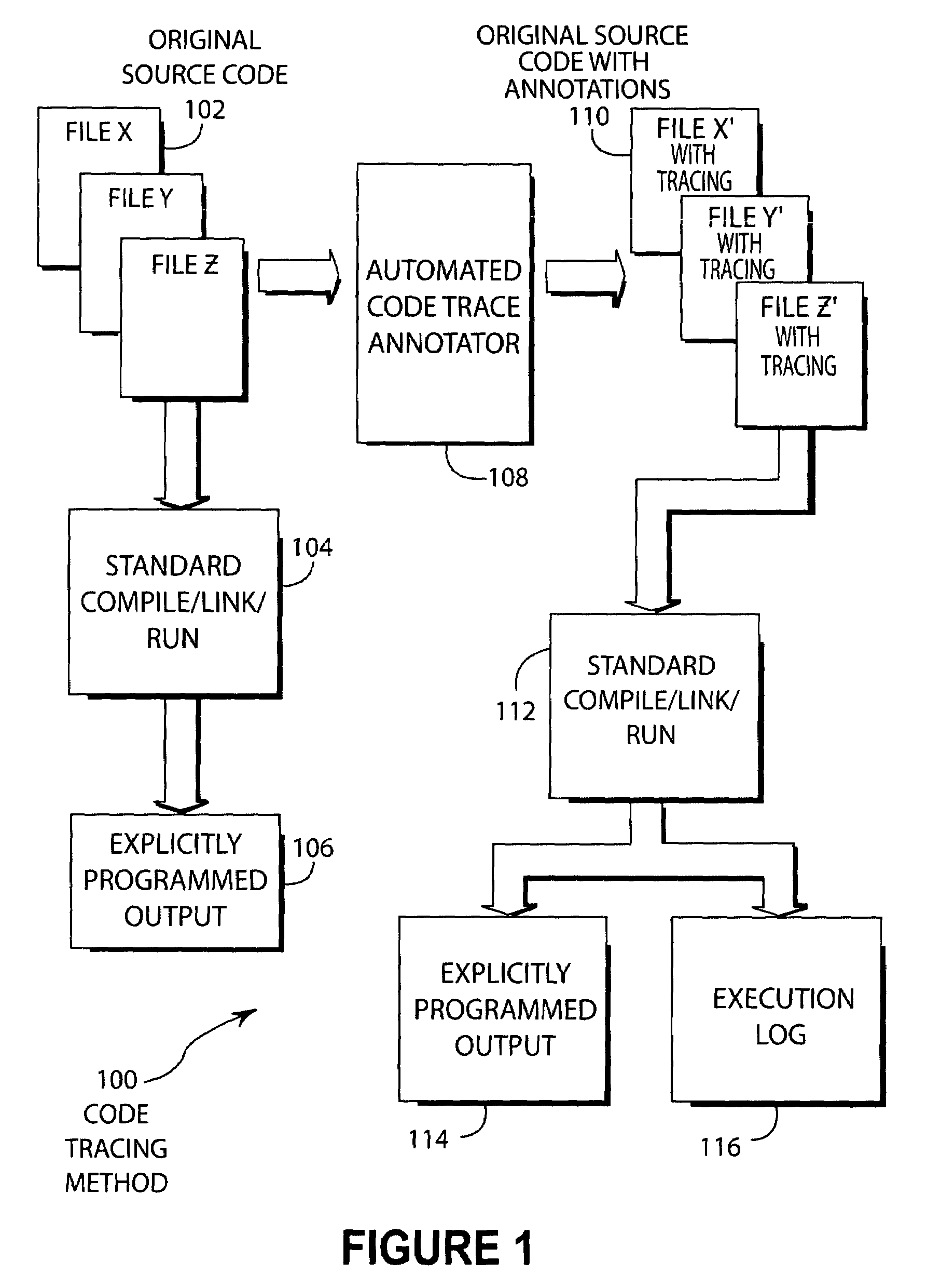 Debugging with set verbosity level during read and analysis of executable code and associated comments while logging according to set verbosity level