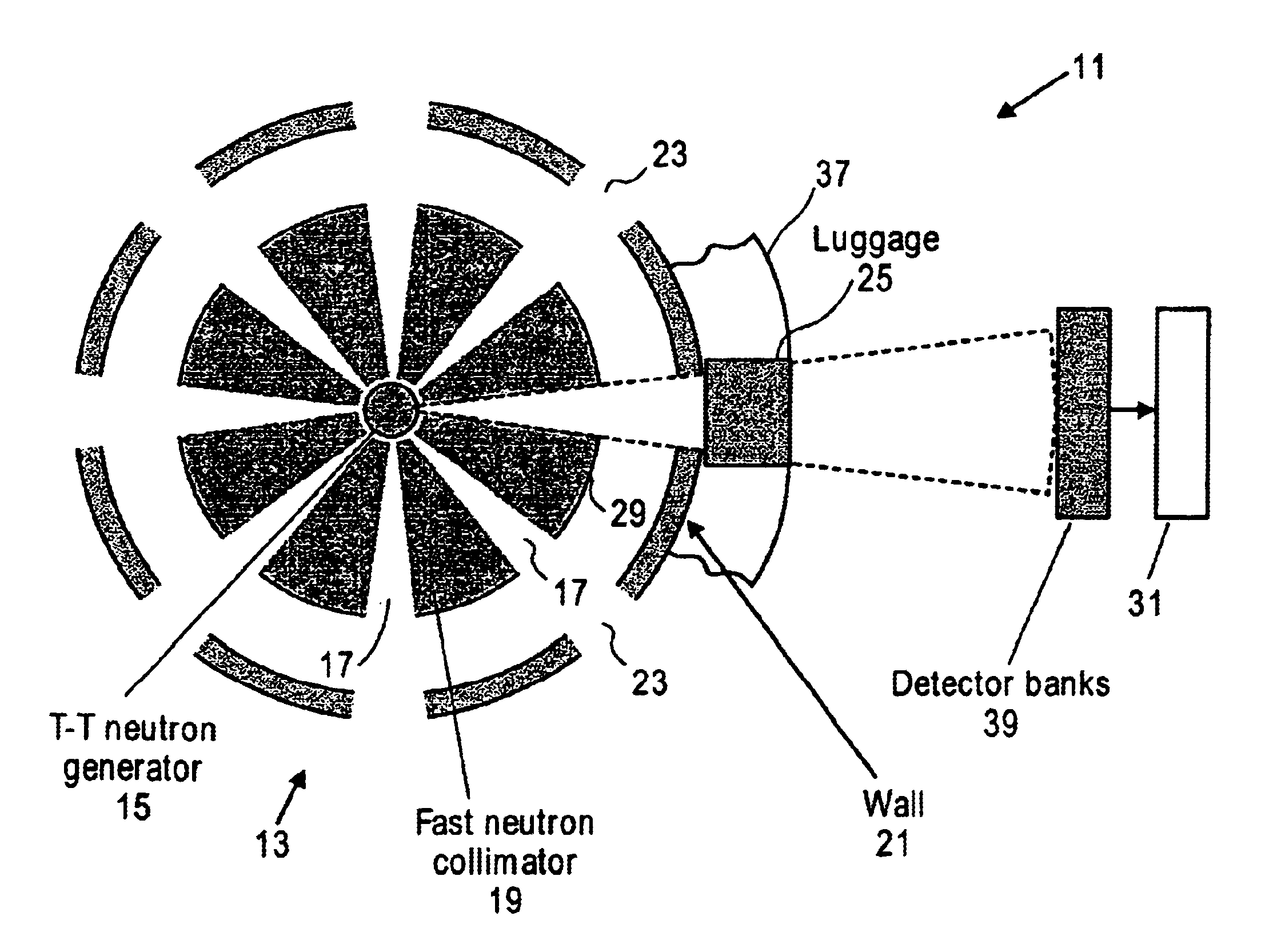 Compact neutron generator