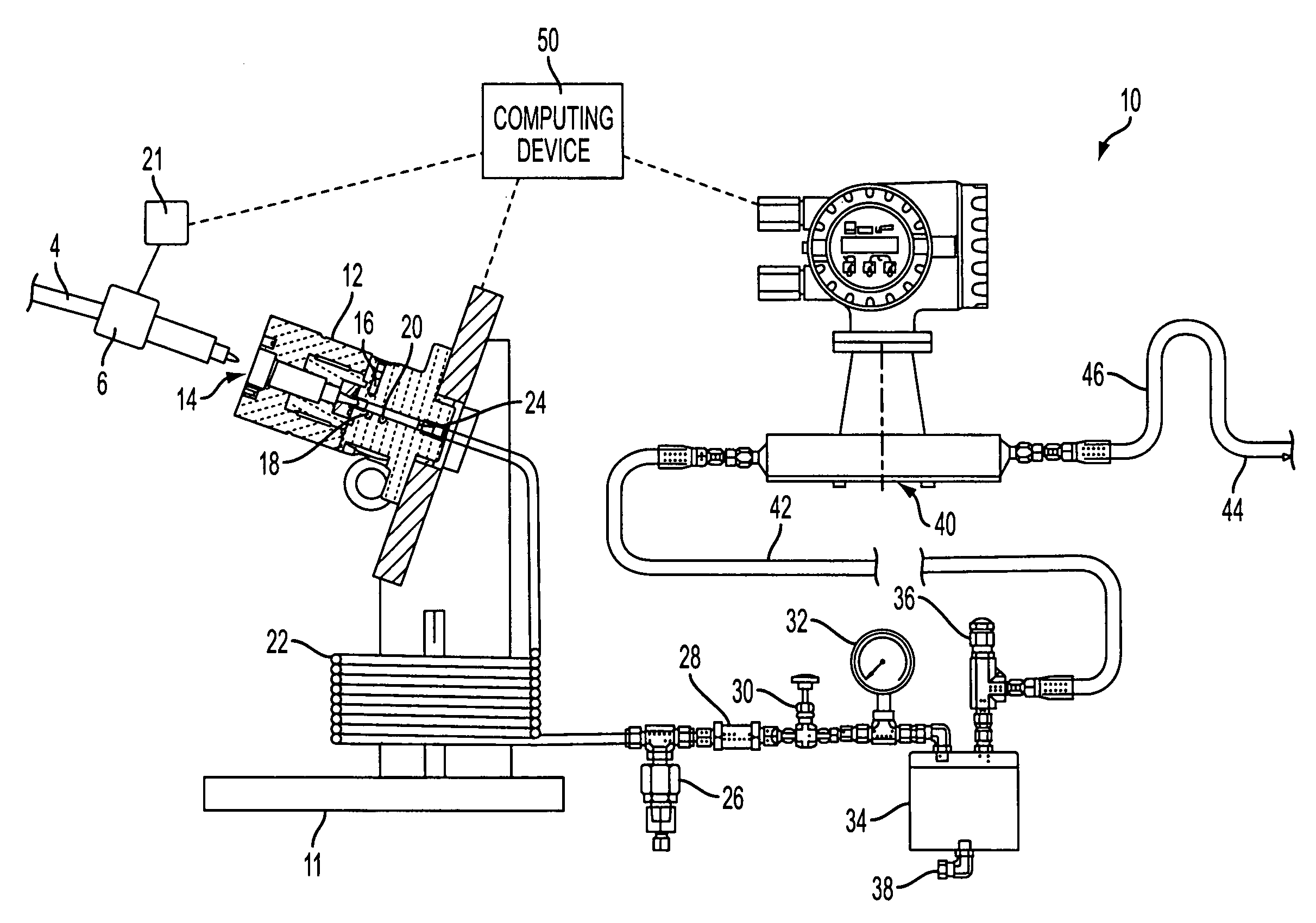 Rate tube measurement system