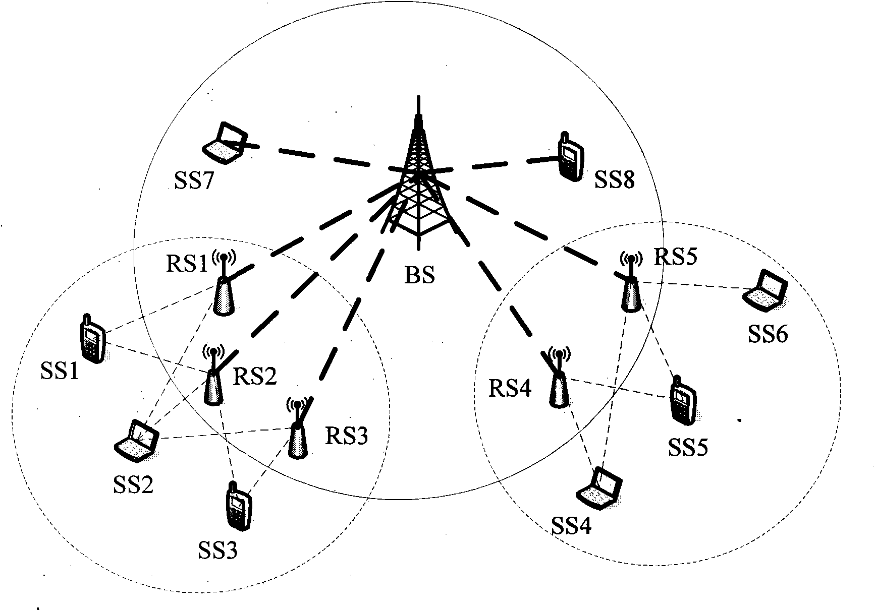 Time delay and bandwidth resource-based relay selection method