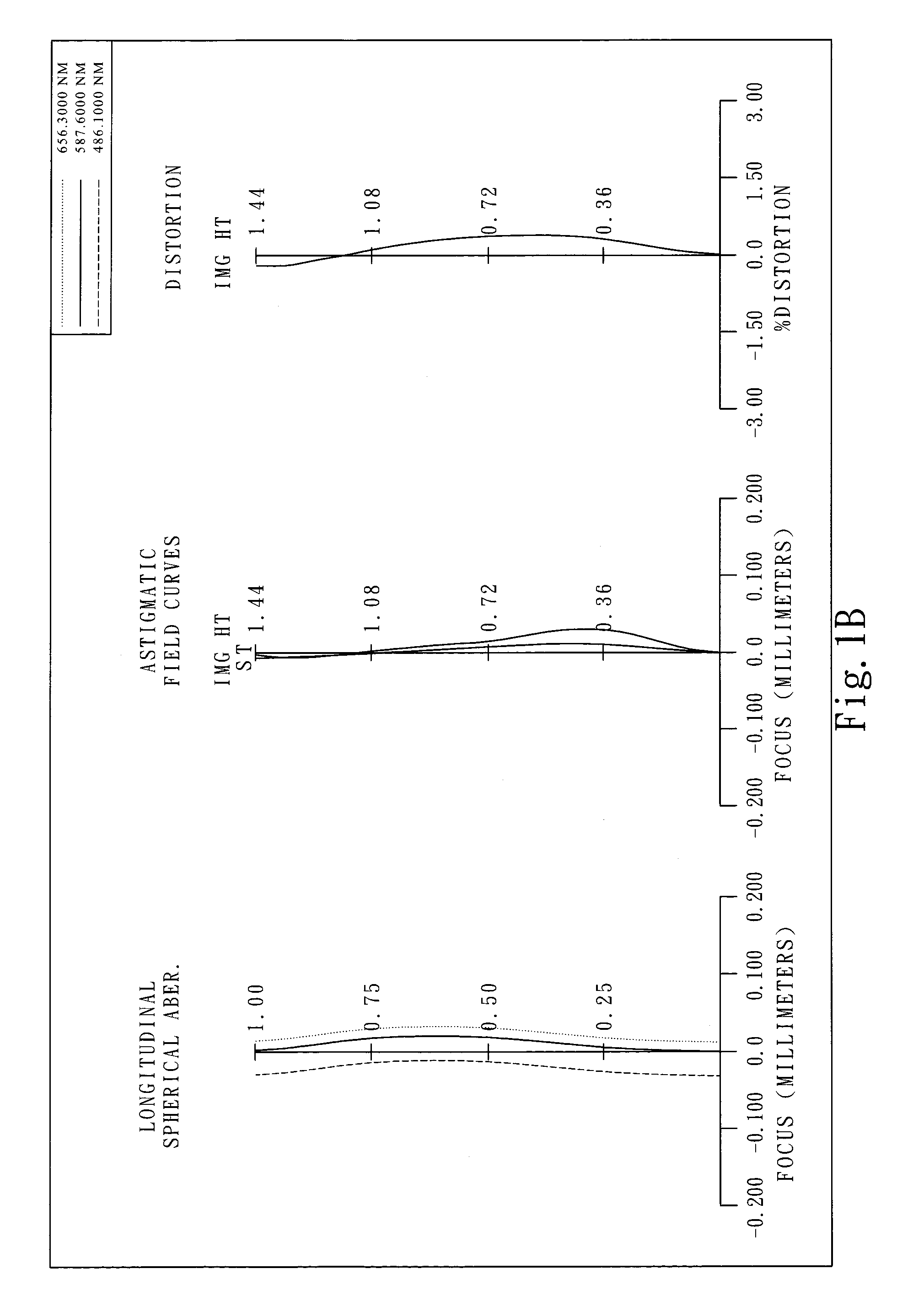 Photographing optical lens assembly