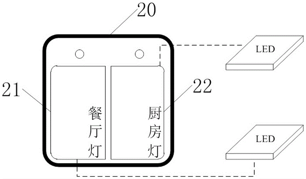 Dynamic configuration method and device for key information display