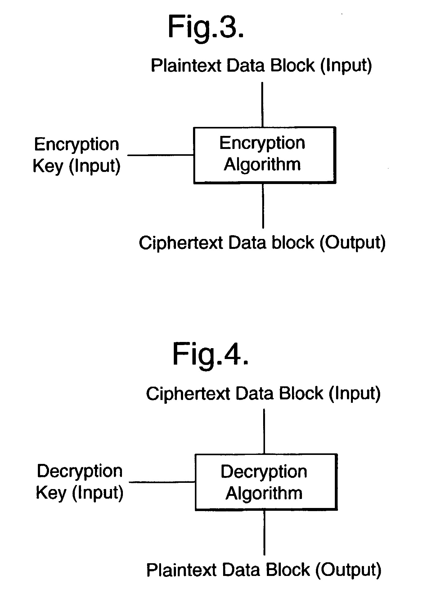 Applications of fractal and/or chaotic techniques