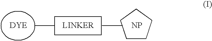 Cis reactive oxygen quenchers integrated into linkers