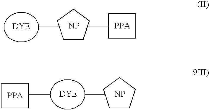 Cis reactive oxygen quenchers integrated into linkers