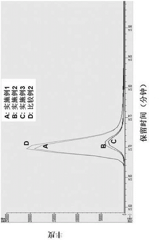 Hydrocolloid adhesive, related application and hydrocolloid dressing