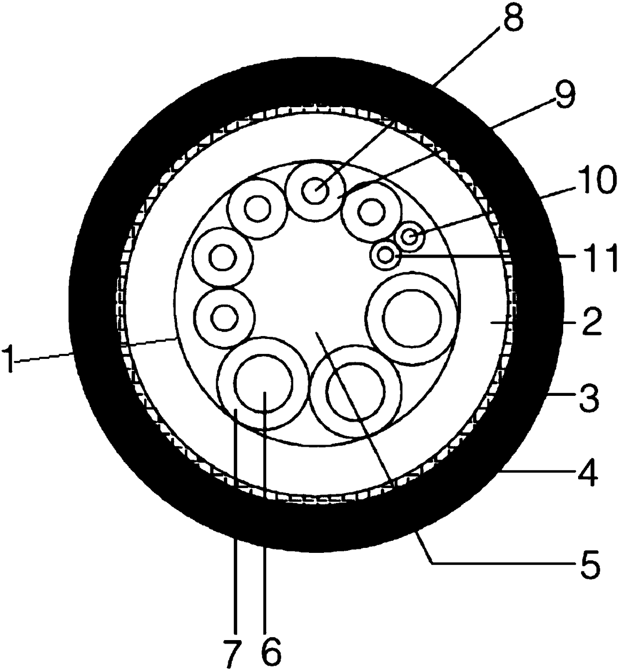 Composite super flexible robot cable