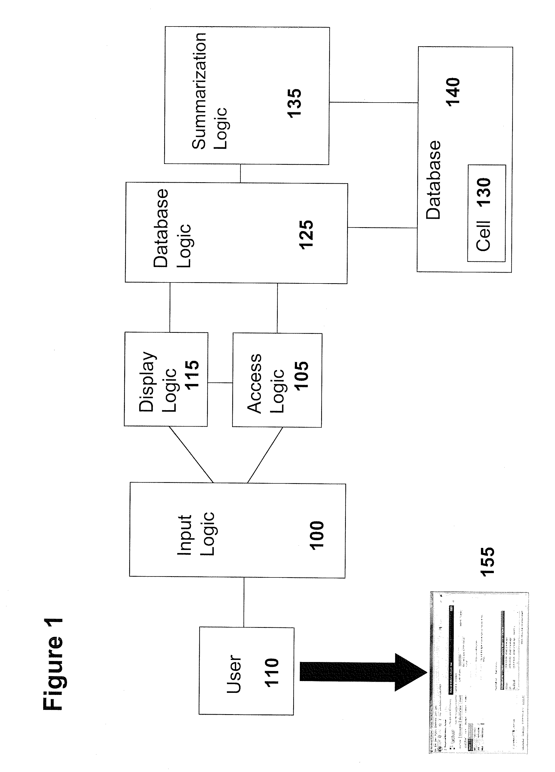 Processes and systems for collaborative manipulation of data