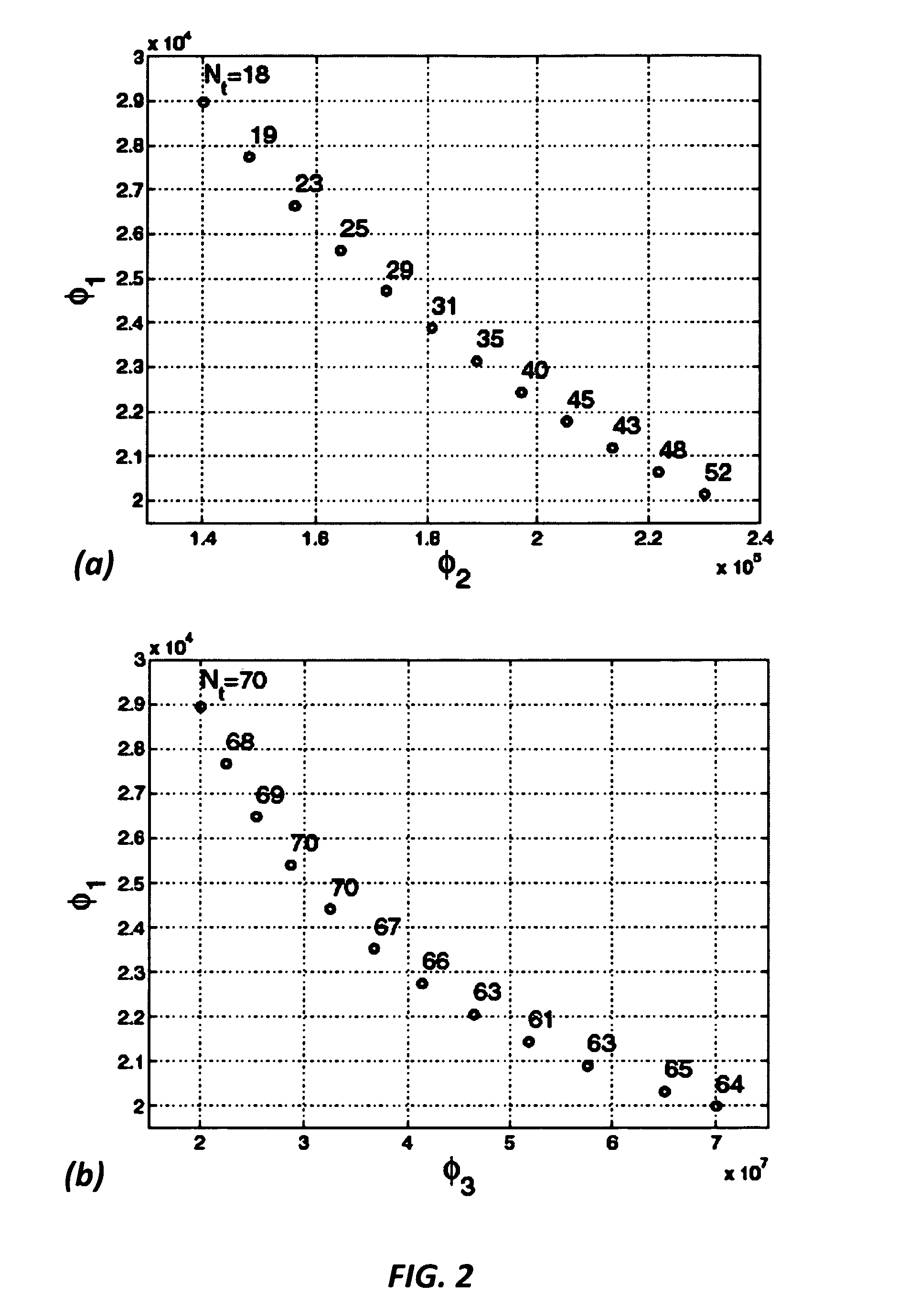 Radiation therapy inverse treatment planning using a regularization of sparse segments