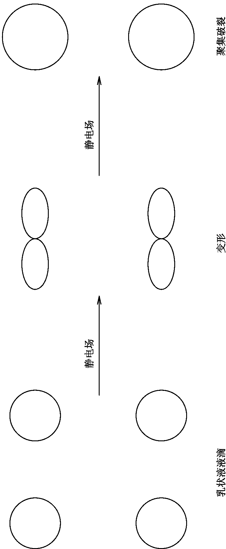 Demulsification column, and apparatus using demulsification column and capable of realizing on-line automatic demulsification during extraction