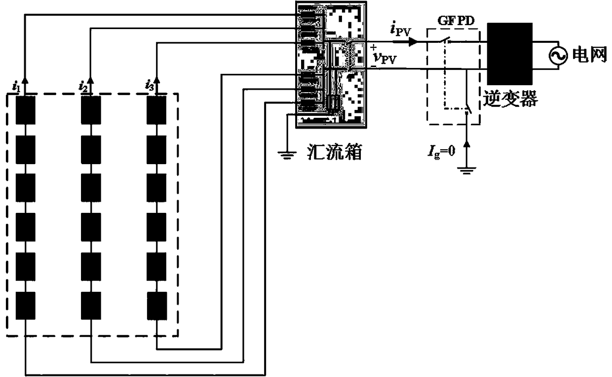 Method for work state analysis and fault diagnosis of photovoltaic array based on principal component analysis