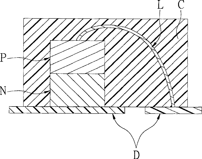 Manufacture method of wafer level upright type diode packaging structure