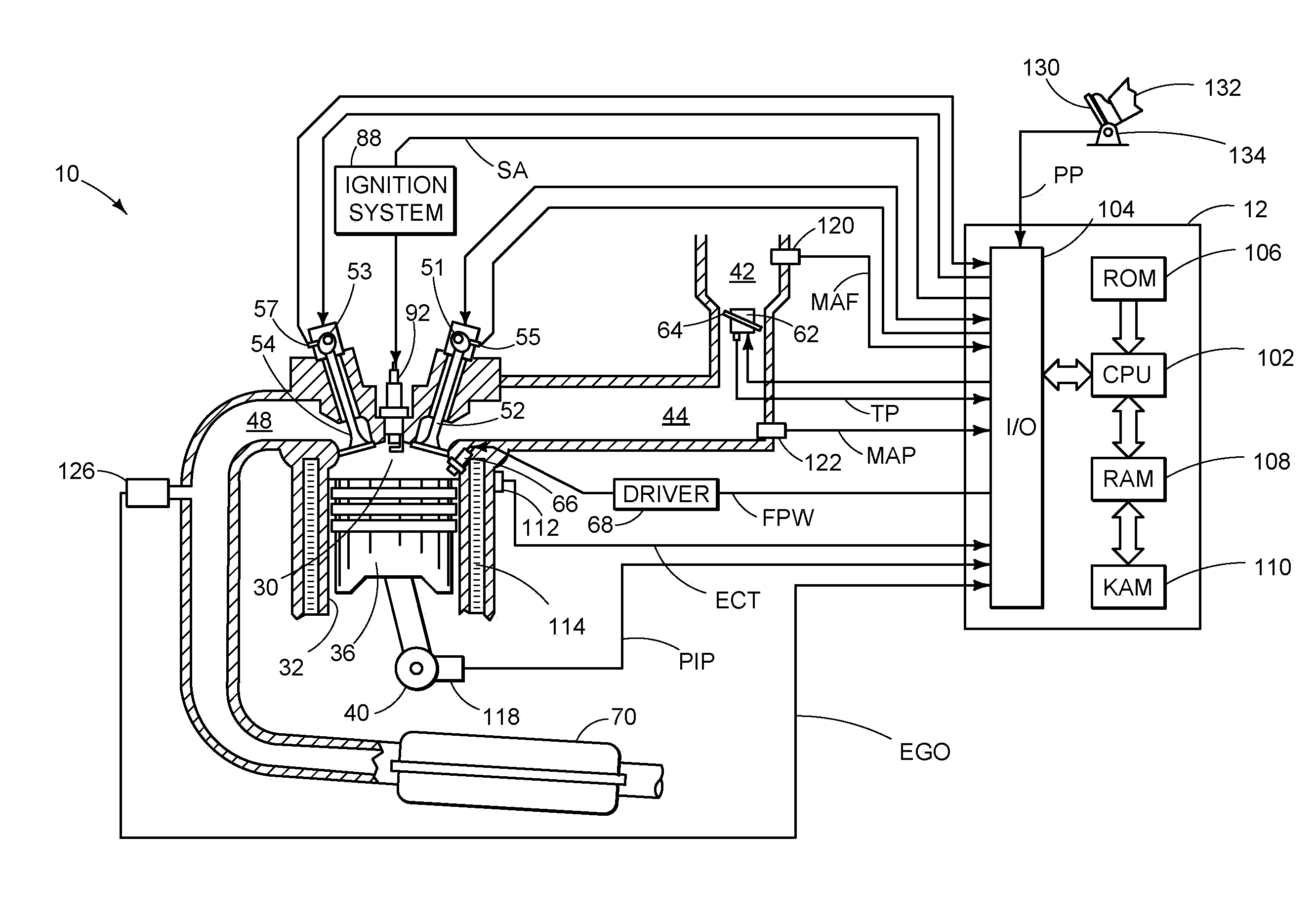 Oil control valve degradation detection and cleaning strategy