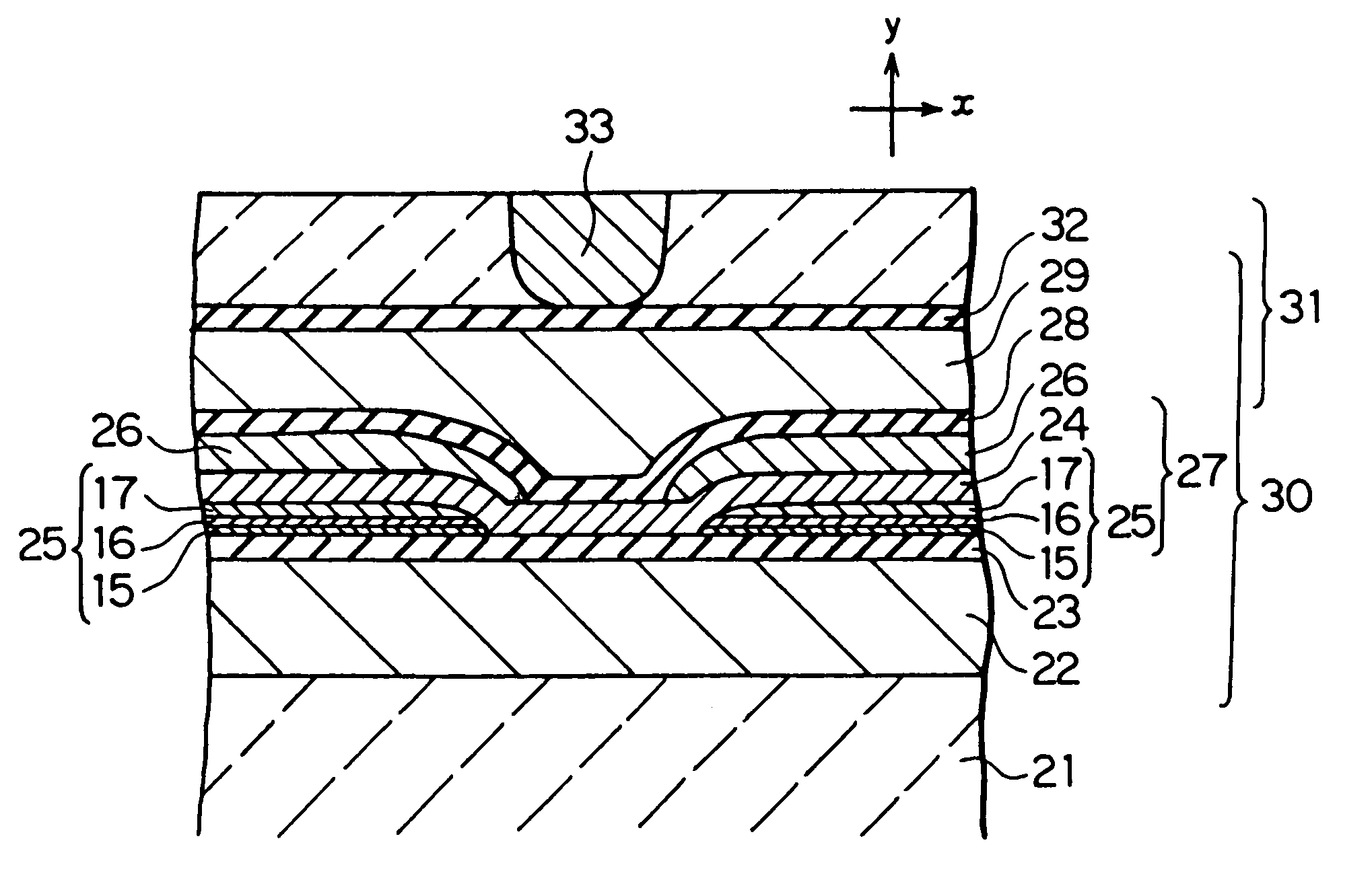 Magnetoresistance effect device having hard magnetic film structural body