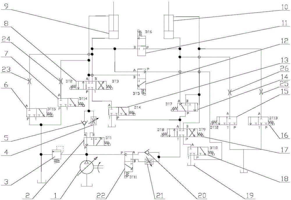 Hydraulic control system for continuous lifting of ocean platform