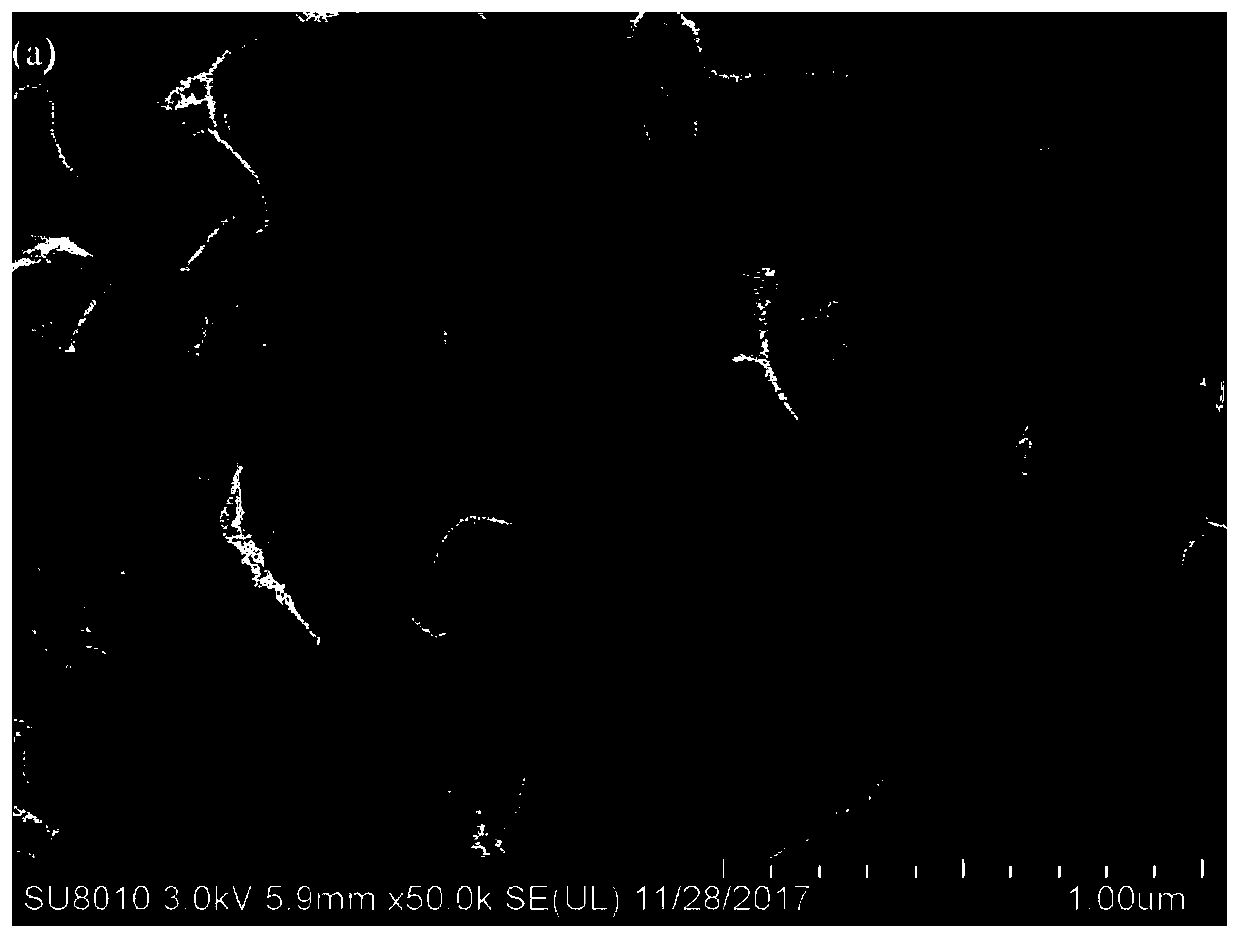 Three-dimensional graphene-based nano zero-valent iron material as well as preparation method and application thereof