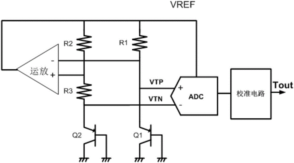 A cmos temperature sensor