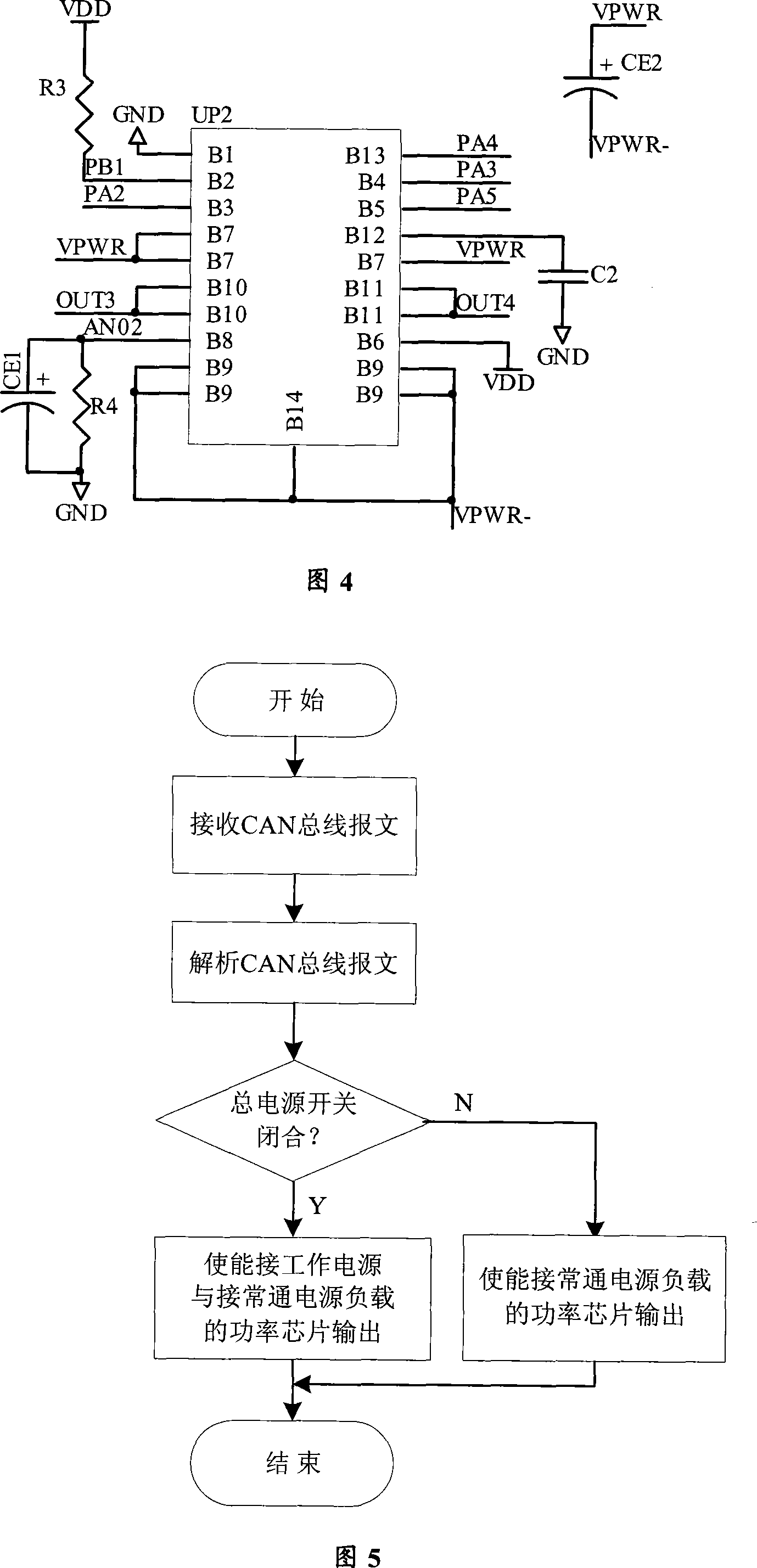 General module for bus vehicle mounted network and information integration control system