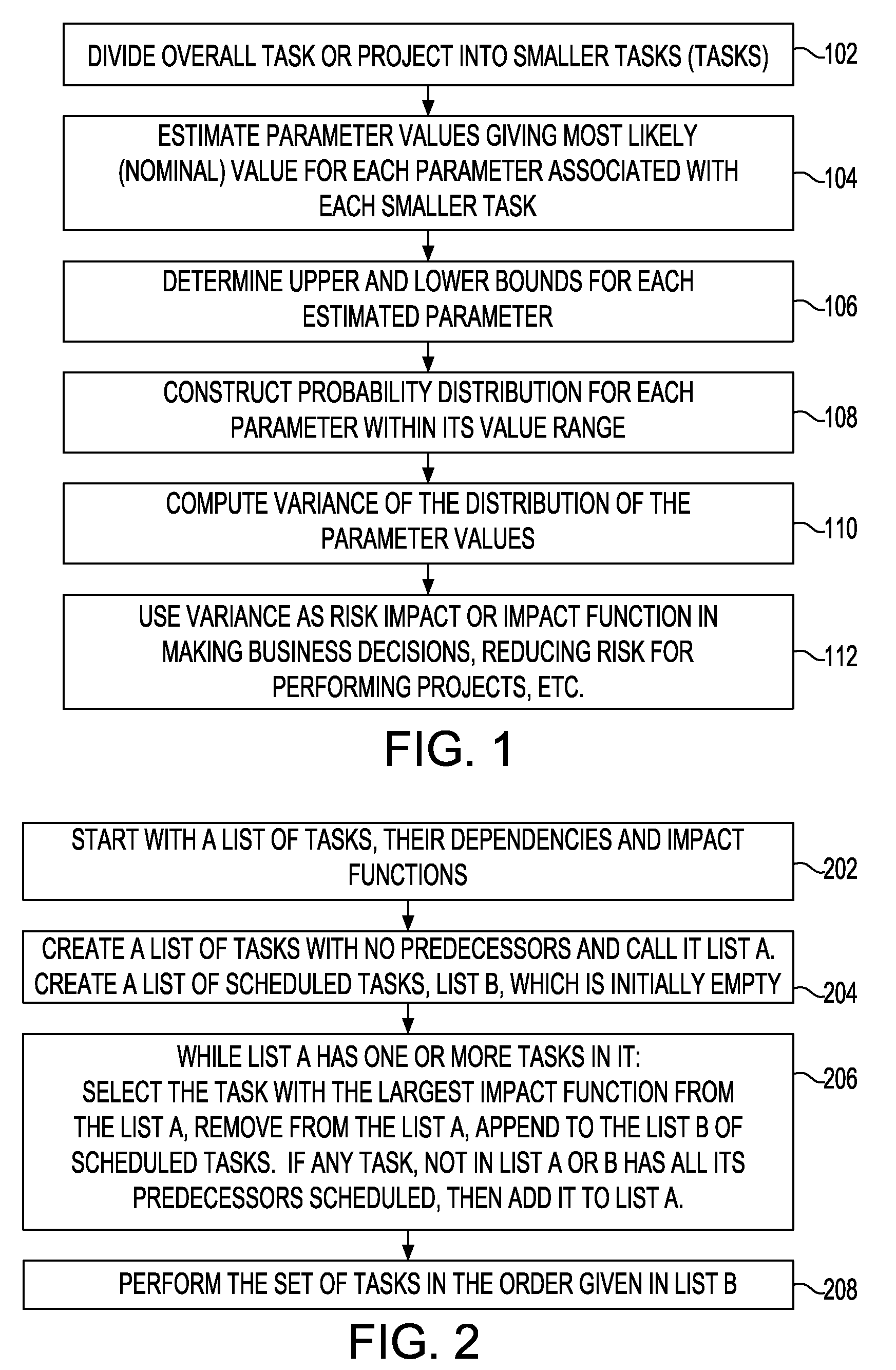 Method for reducing risk associated with a task