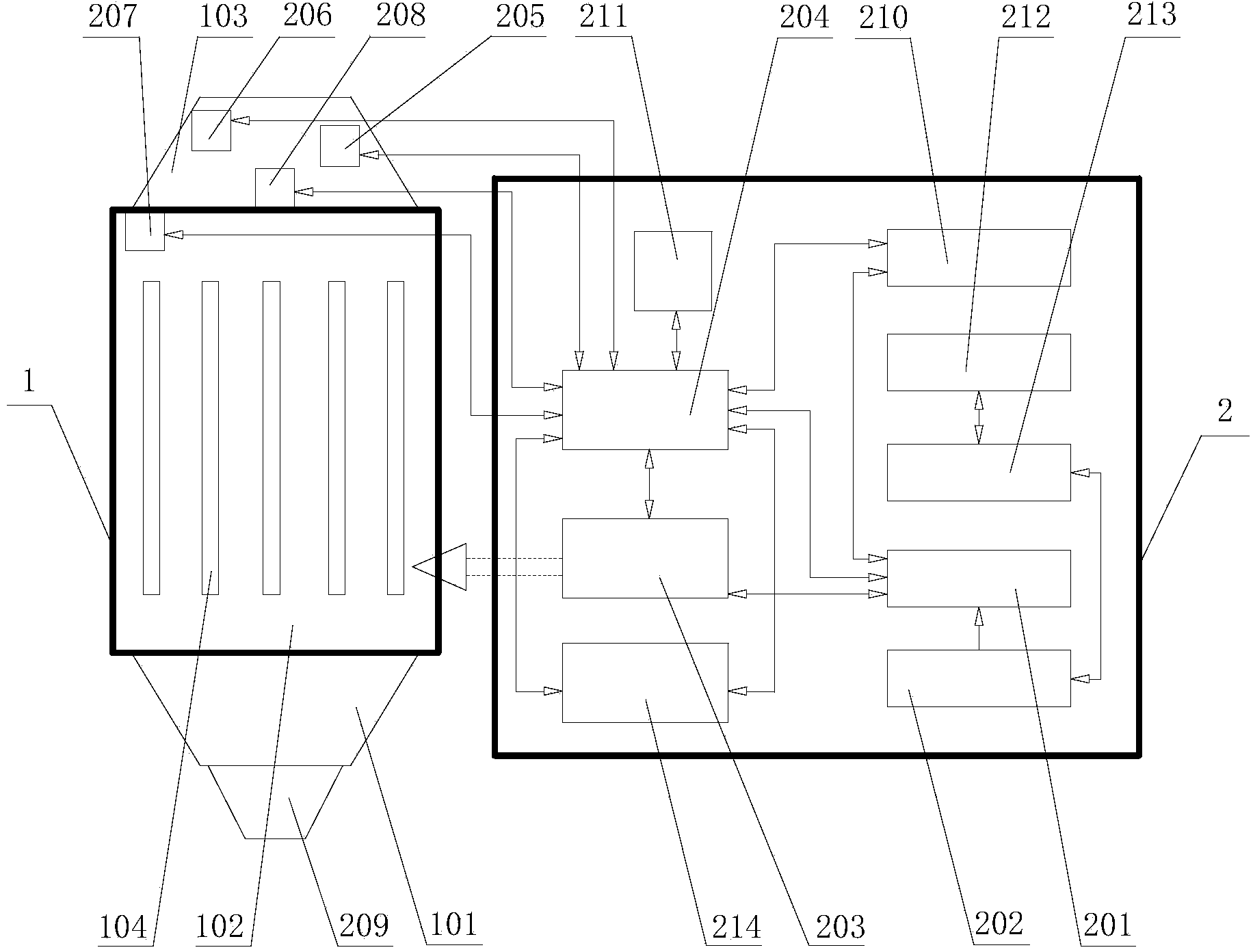 Vertical microwave photo-oxidative catalytic waste gas purifier