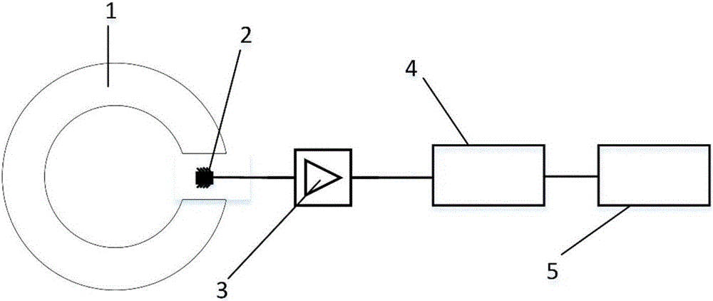 Wide-range transient current sensor based on tunneling magnetic resistance