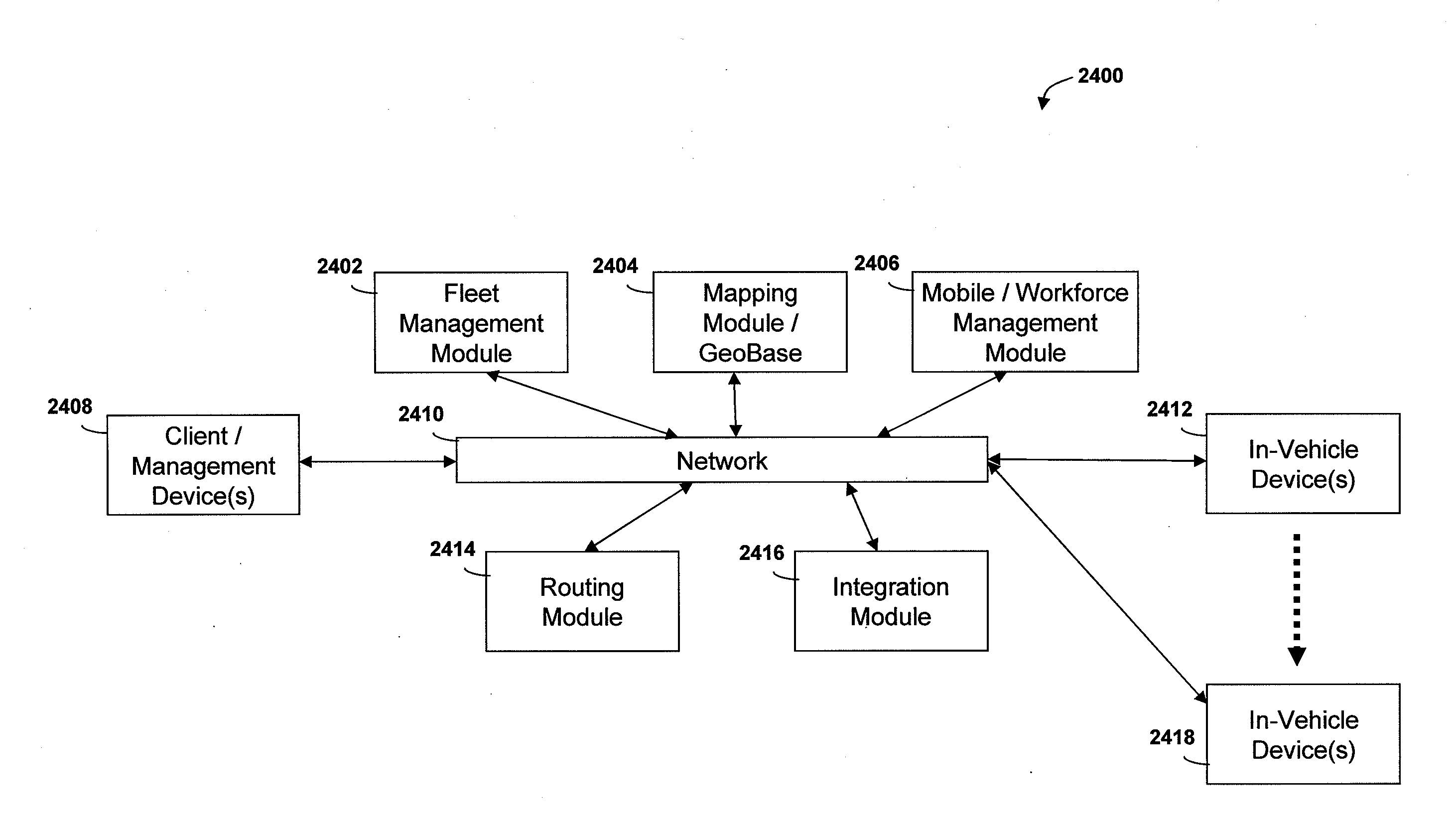 System and method for efficient routing on a network in the presence of multiple-edge restrictions and other constraints