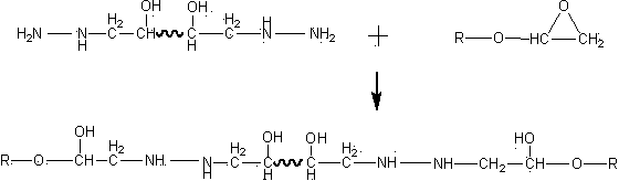 Nonionic aqueous epoxy hardener and its preparation method