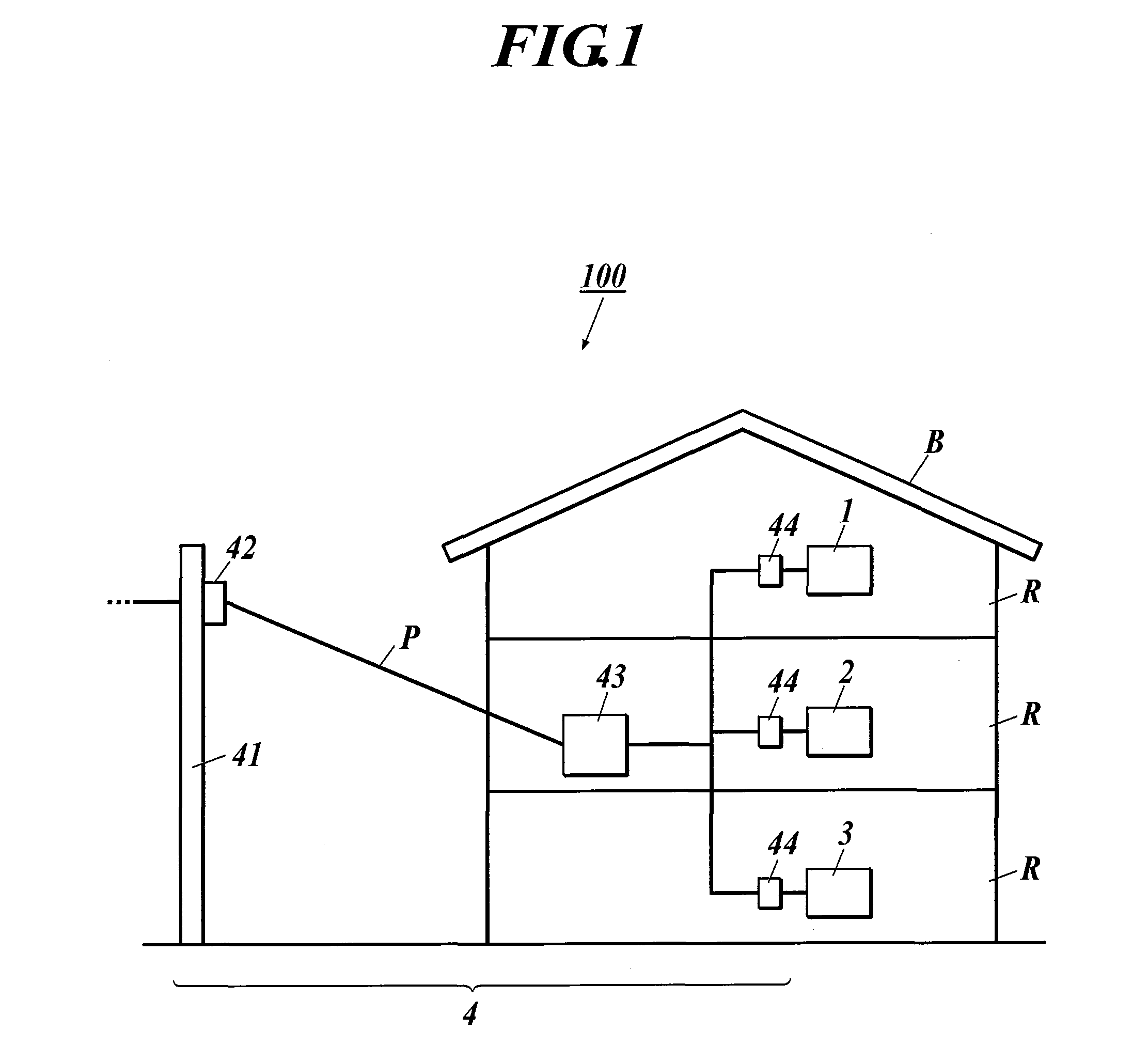 Power Line Communication System