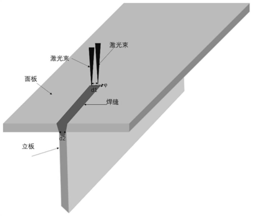 Method for improving laser welding seam strength of panel and web in T-shaped joint