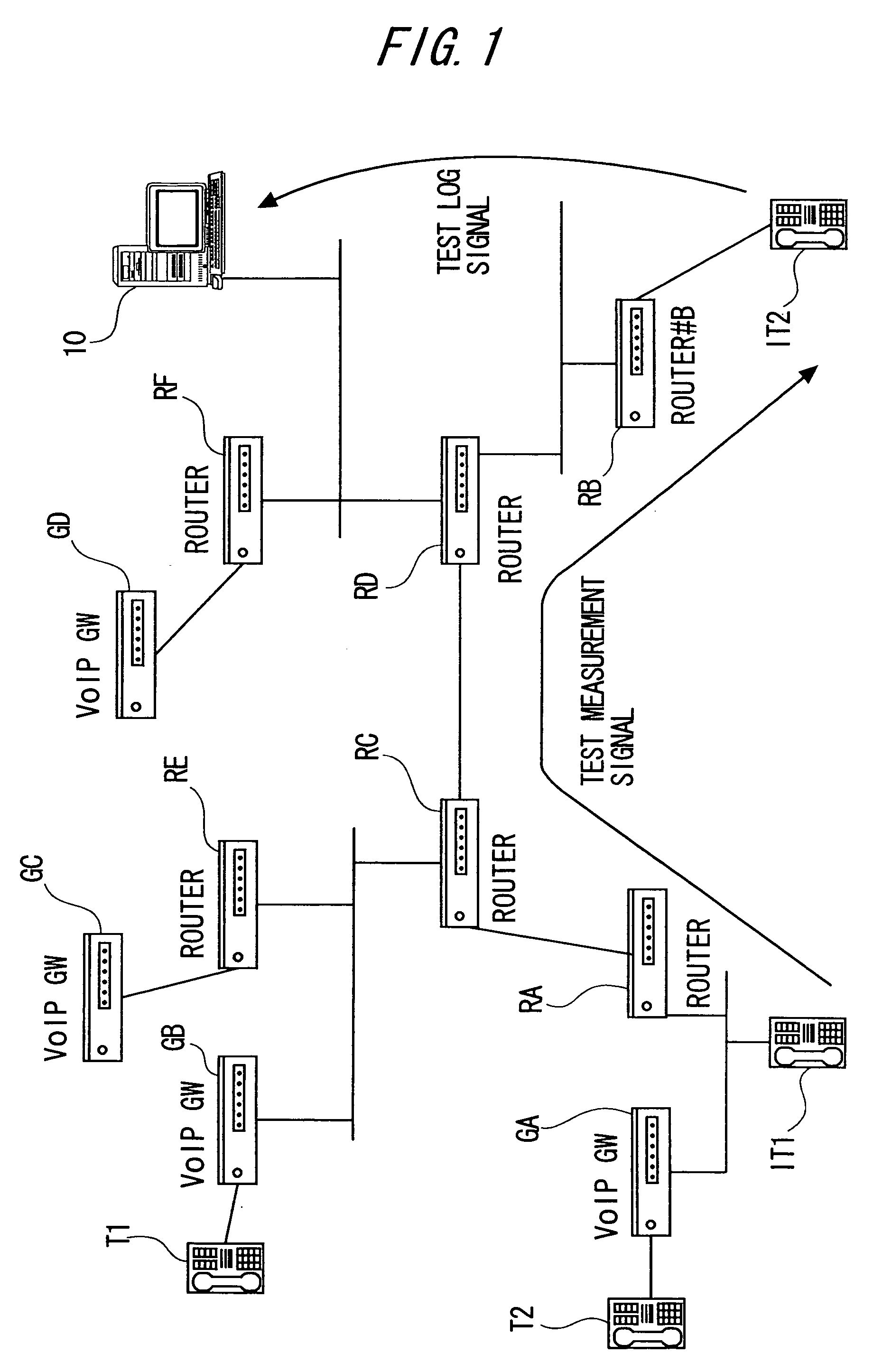 System for analyzing quality of communication sections