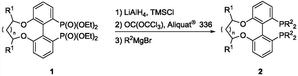 Center chirality-axial chirality electron deficiency diphosphine ligand as well as synthesis and application thereof