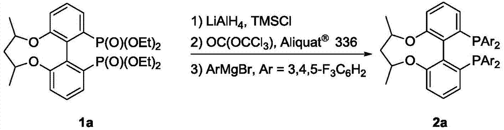 Center chirality-axial chirality electron deficiency diphosphine ligand as well as synthesis and application thereof