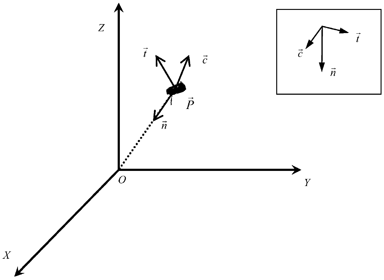 A Precise Estimation Method of SAR Interferometric Baseline Based on Flat-Earth Phase